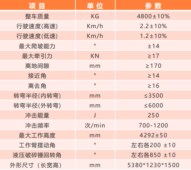 XMPYL-250 撬毛台车.png